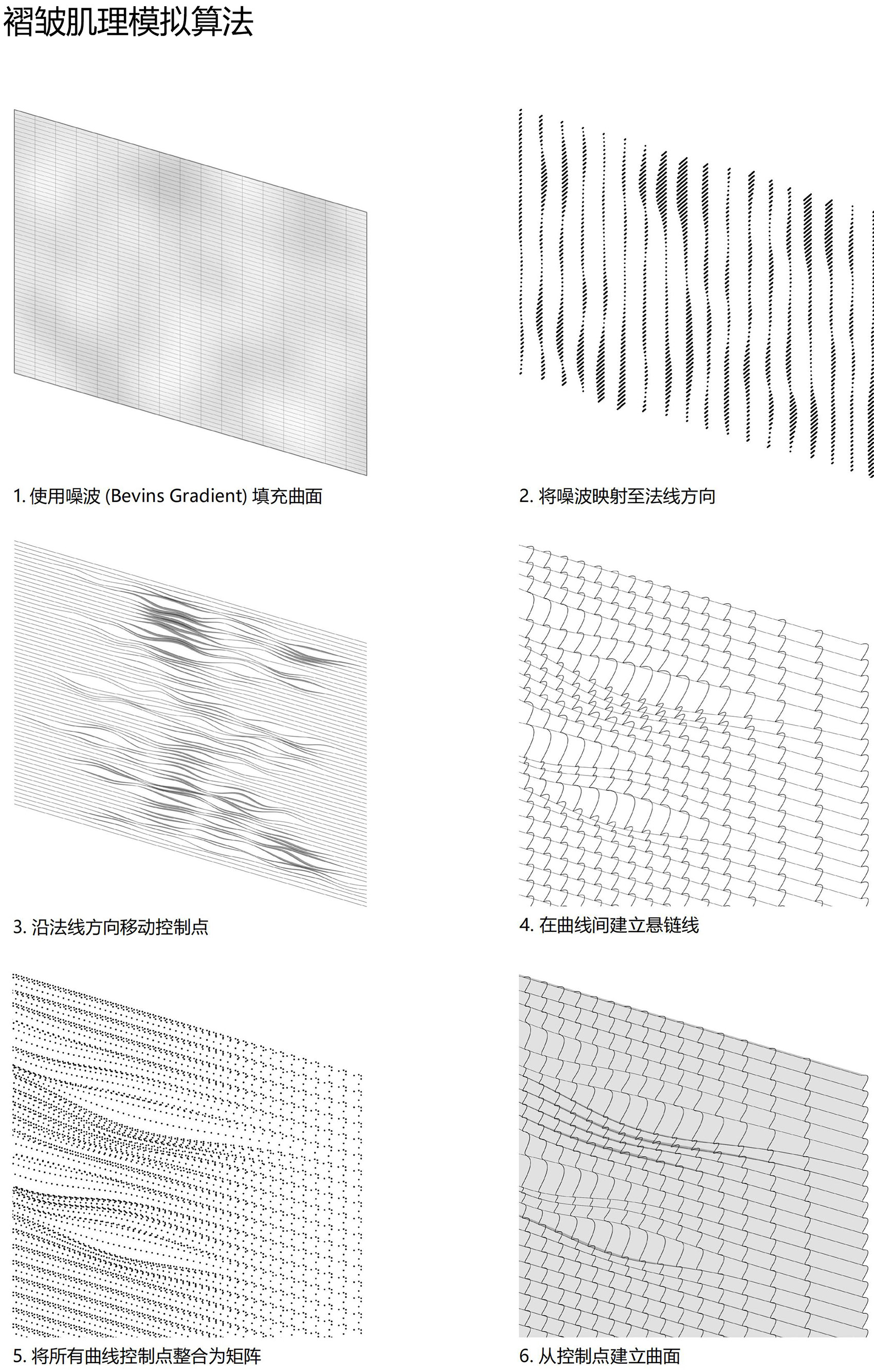 “林盘云眼”四川大邑乡村邻里中心丨中国成都丨上海创盟国际建筑设计有限公司-33