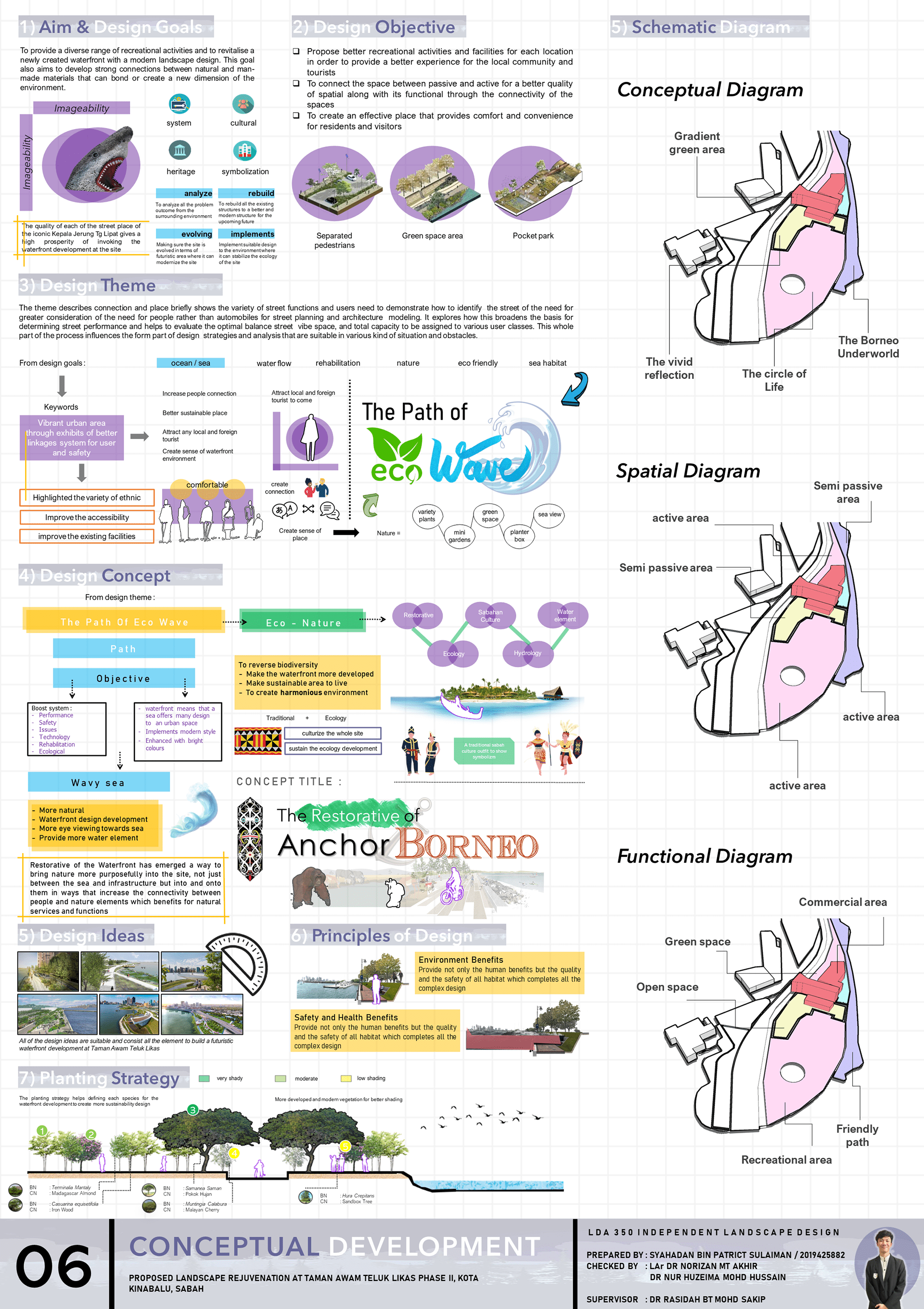 INDEPENDENT DESIGN-5