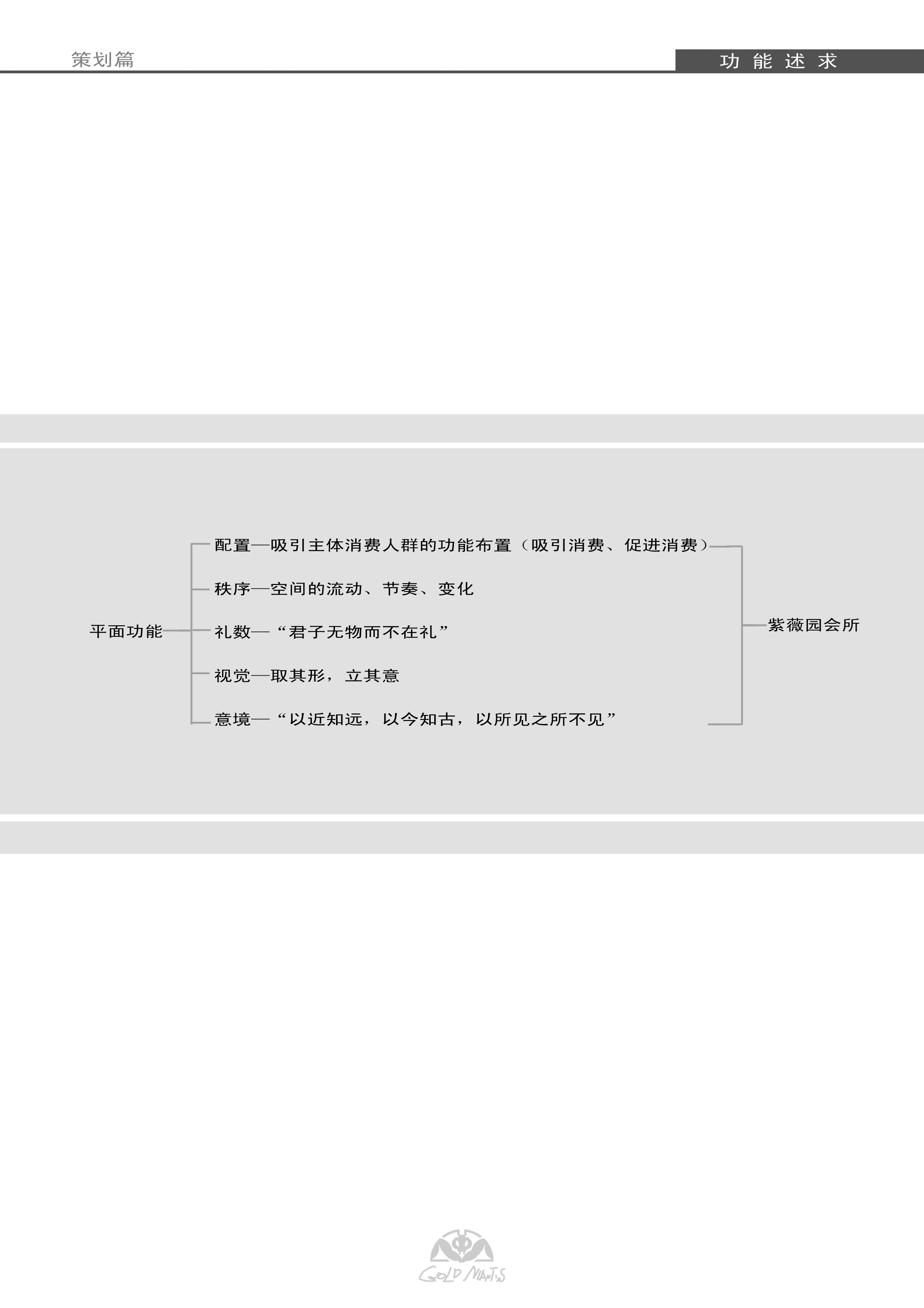 金螳螂  新中式风格紫薇园会所室内概念方案高清效果图-3