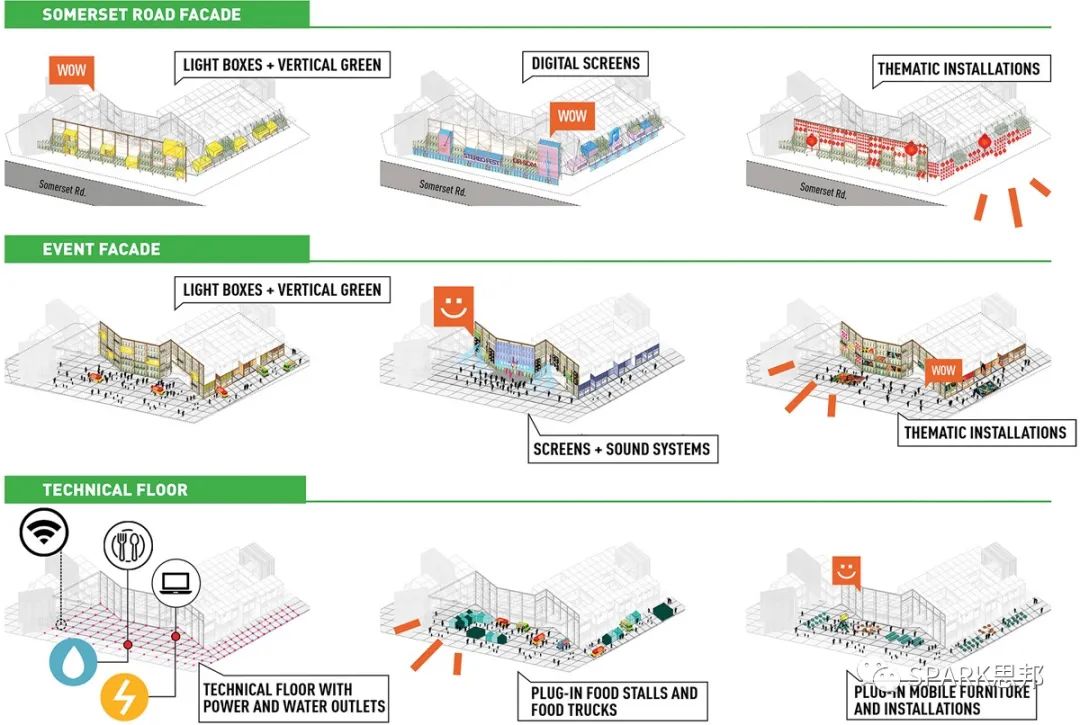 青春之歌 | SPARK 亚洲 20 年设计回顾-120