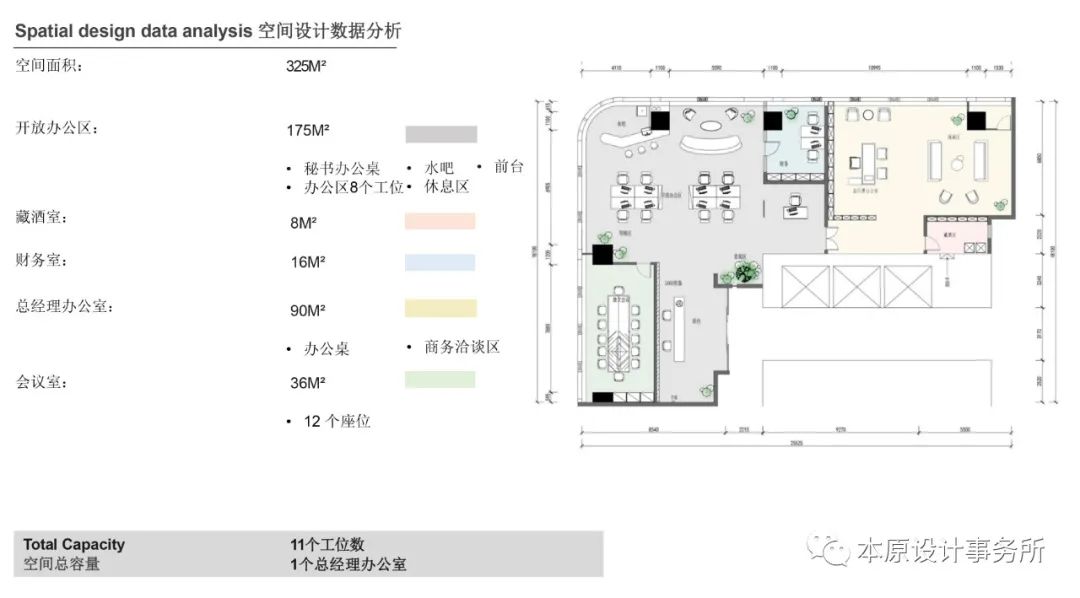 海信中心办公楼 · 自然舒适的现代办公空间设计丨本原设计事务所-48