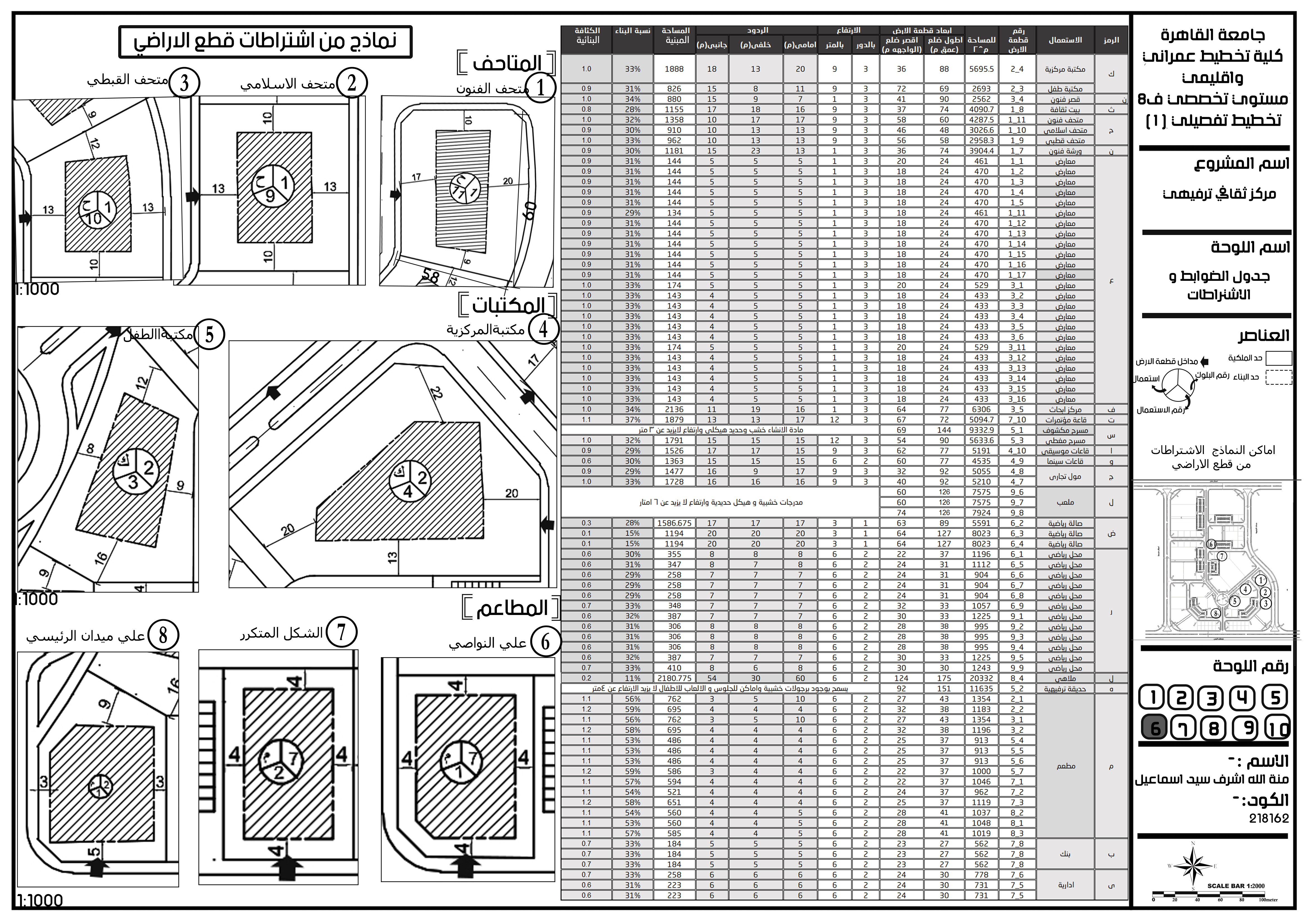 مخطط تفصبلي للمركز ثقافي ترفيهي-7