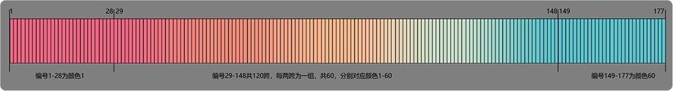 南海大沥建设大道人行天桥丨中国佛山丨竖梁社 Atelier cnS-20