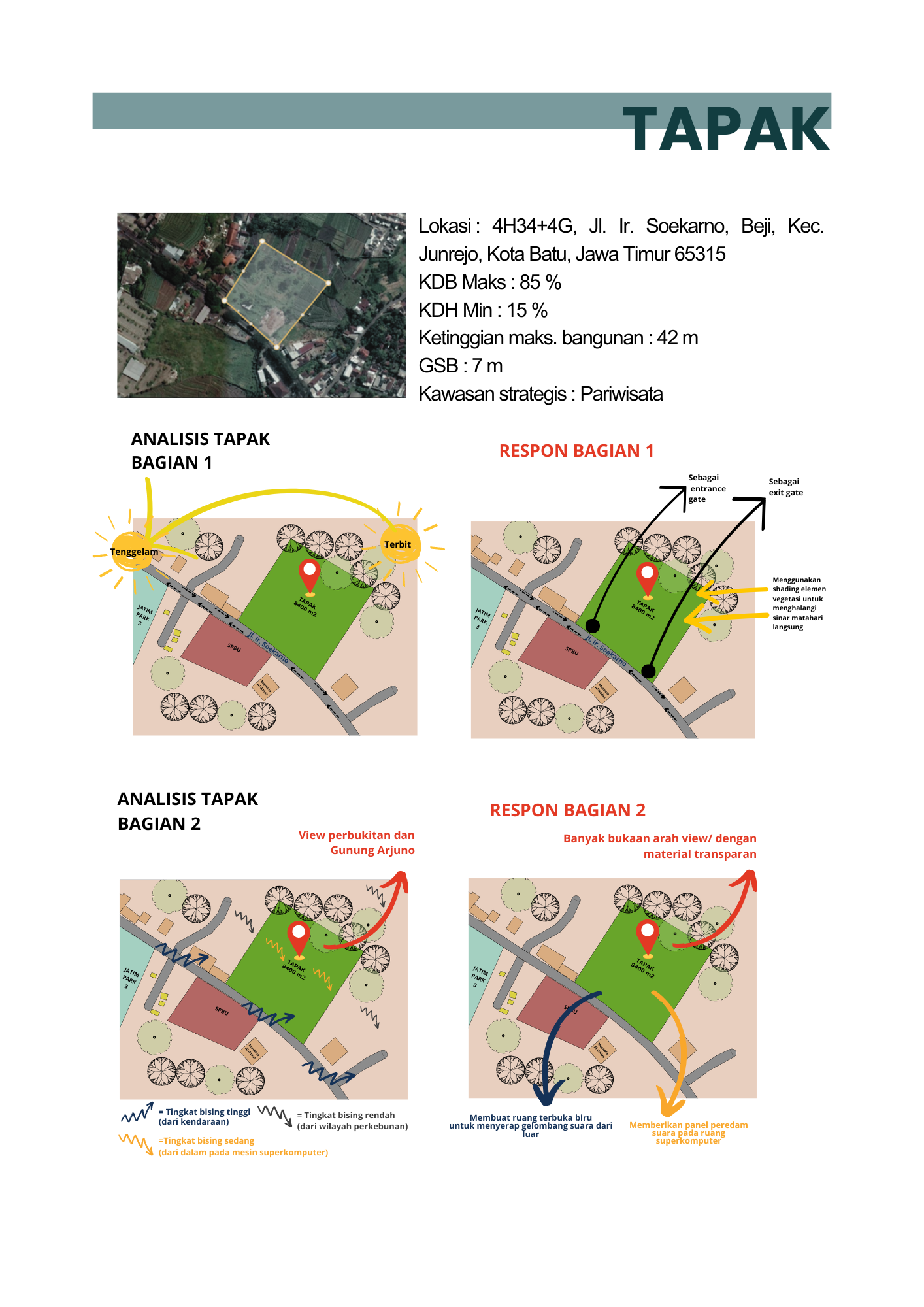Studio Meteorologi BMKG (PA 4)-4