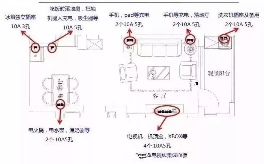 避开家装误区，打造完美新家-4