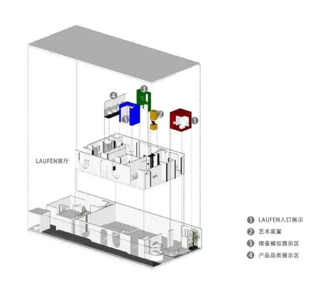 厦门劳芬展厅 | 曾建龙打造全店销售模式卫浴空间-29