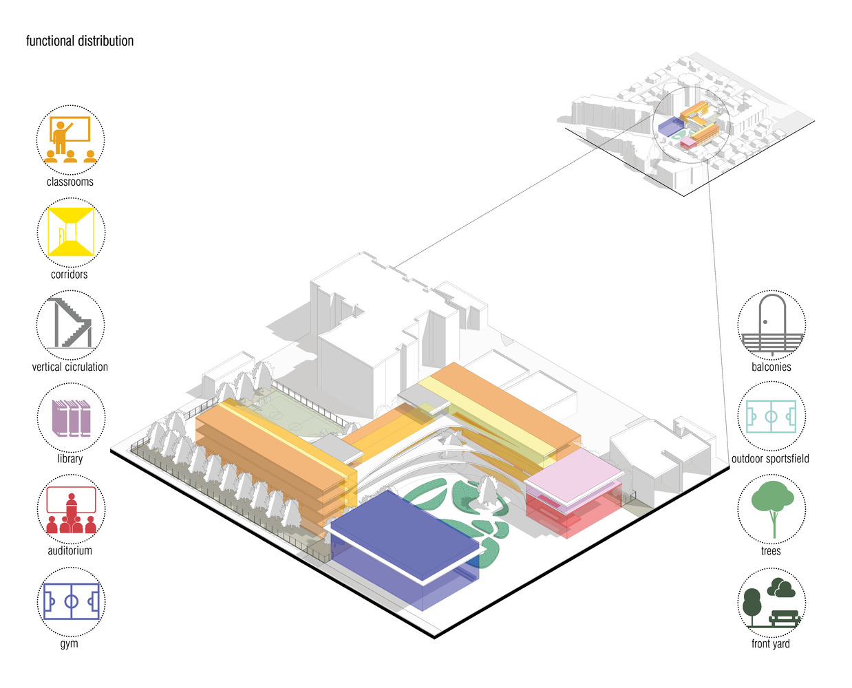 Qazim Turdiu 学校丨阿尔巴尼亚地拉那丨Studioarch4-63