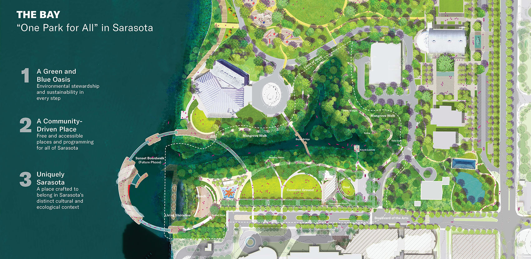 萨拉索塔市海湾公园丨乌拉圭佛罗里达-19