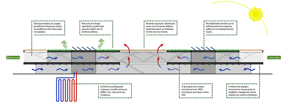 苏达湾码头站-35