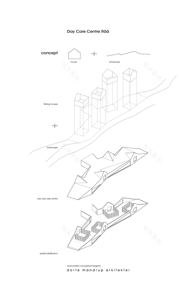 瑞典赫尔辛堡市 RAA 日托中心丨丹麦 dorte mandrup 建筑设计公司-40