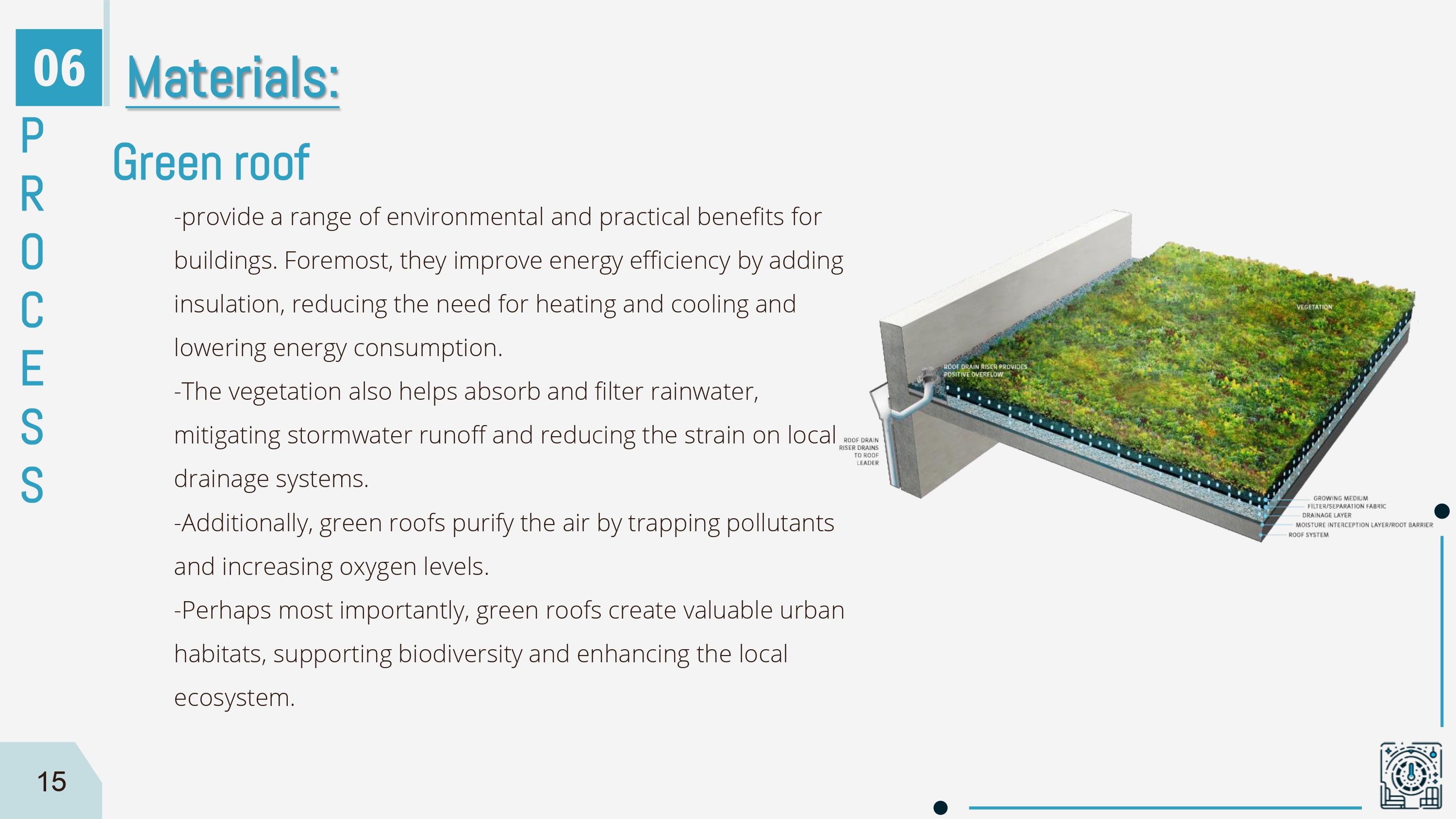 HeatX || Thermal comfort enhancing for lecture hall-19