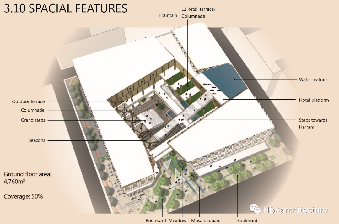 麦加圣地酒店综合体丨沙特阿拉伯麦加丨HBAarchitecture-72