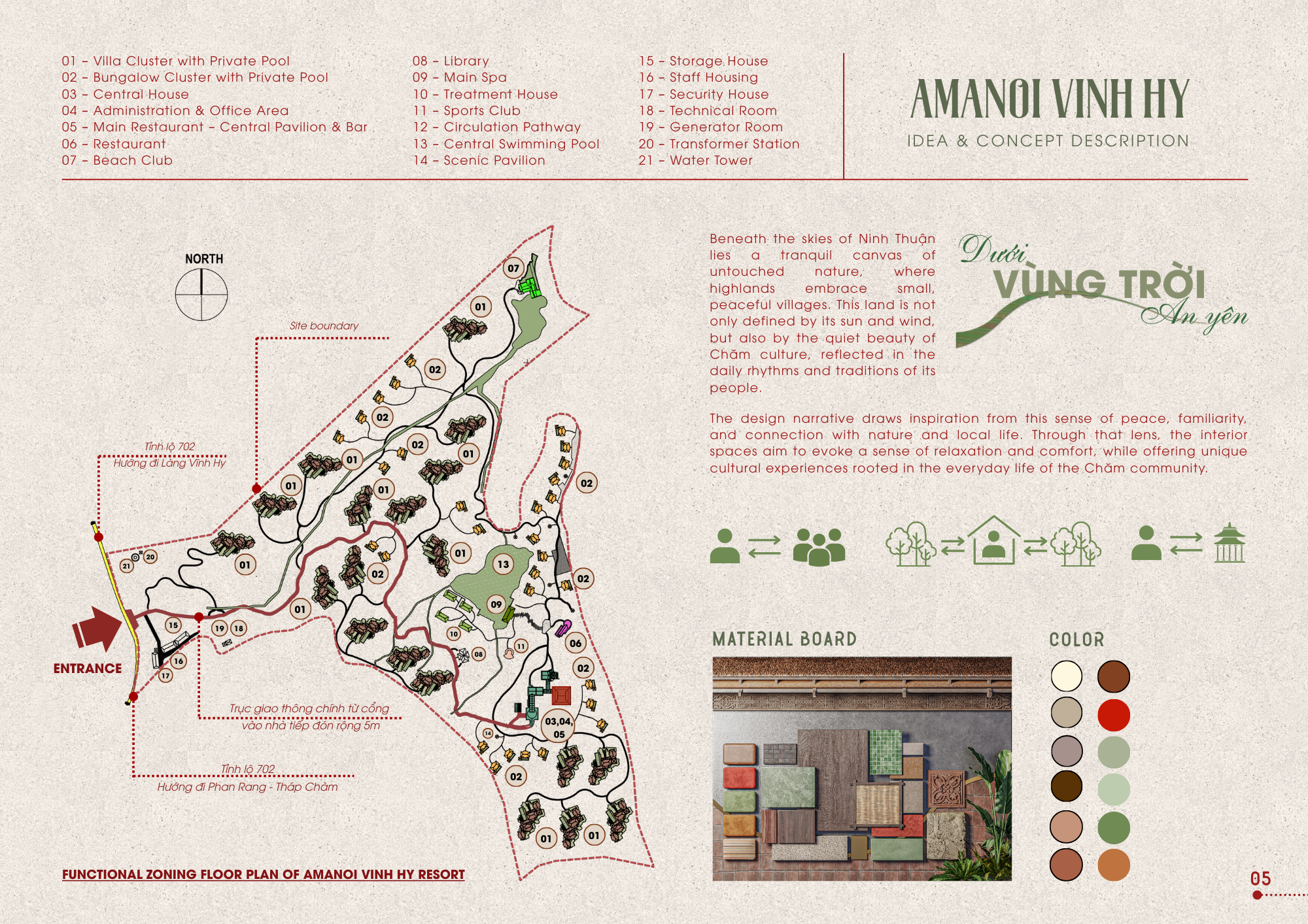 INTERIOR DESIGN PORTFOLIO - HANNI BUI - 2025-5