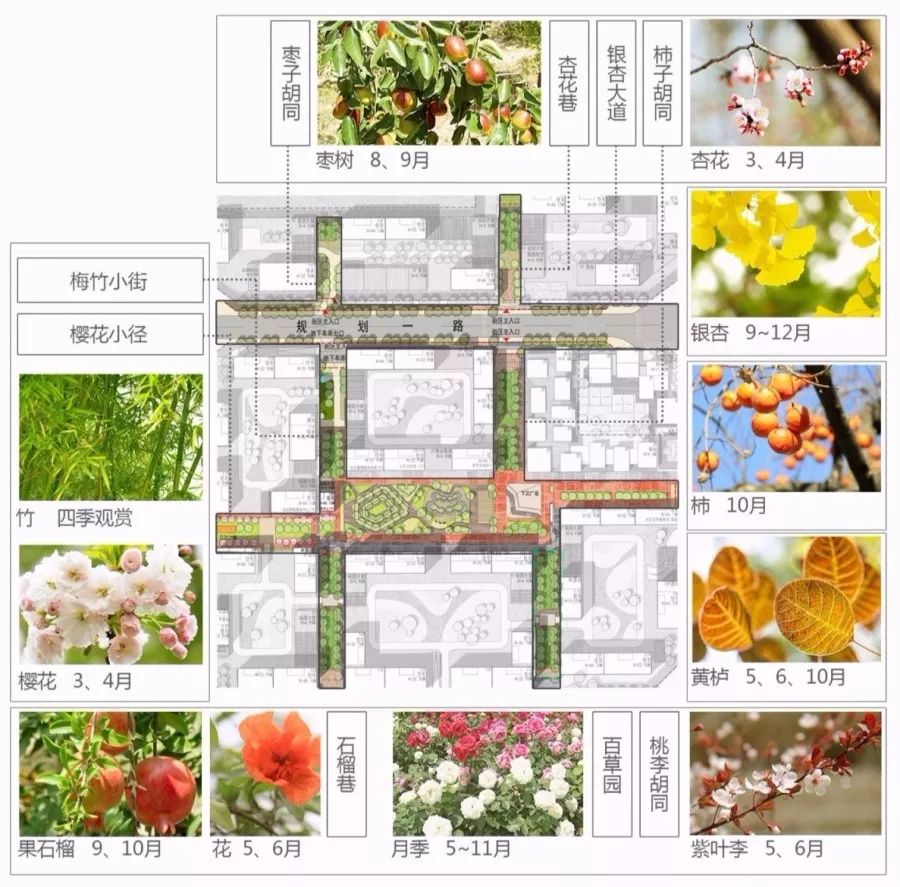 维思平租赁式社区设计 | 共享生活圈的 24H×365D×6W㎡探索-53