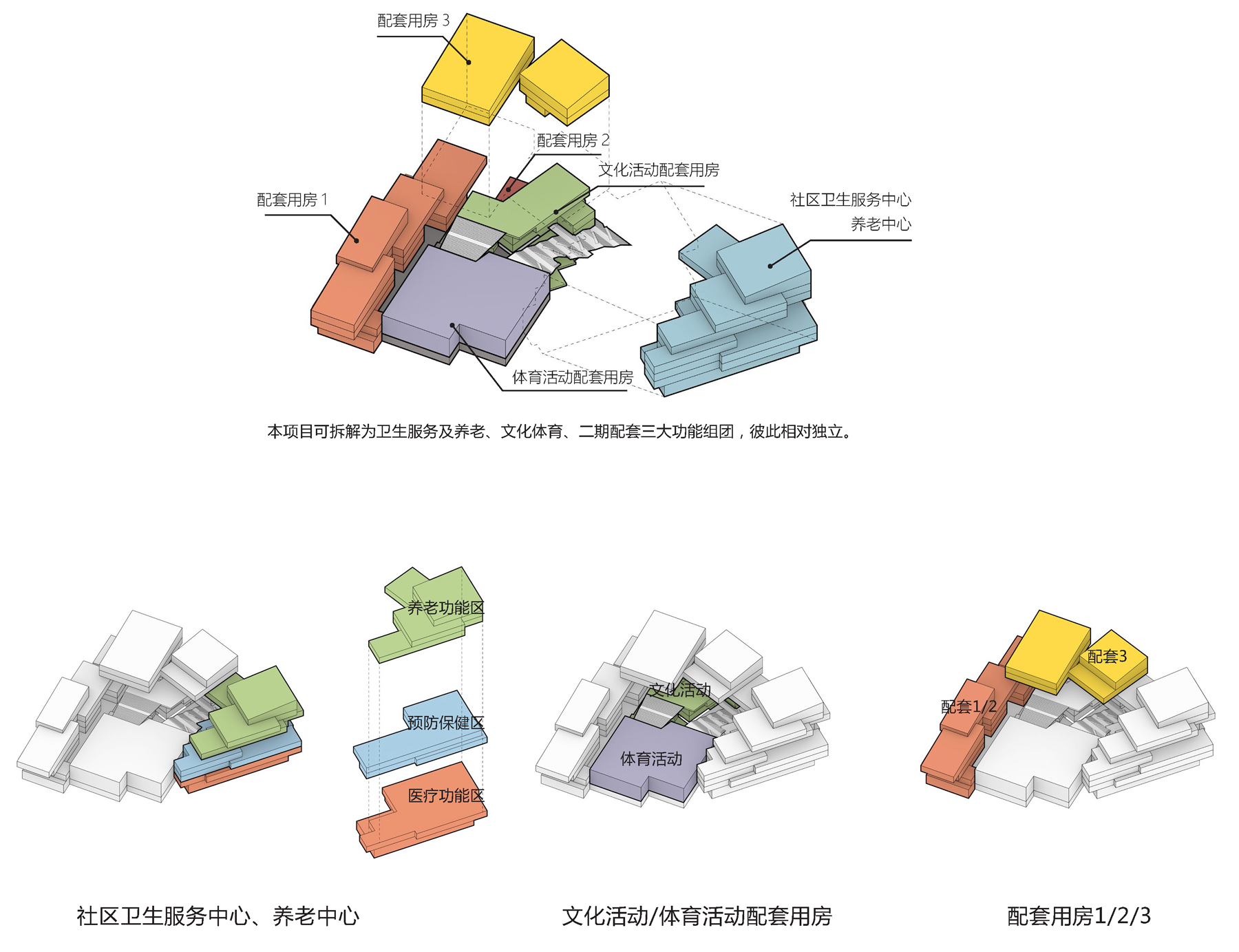 竞赛二等奖 | 田野旁的社区露台：香炉山社区卫生服务中心及养老中心 / CCDI悉地国际-8