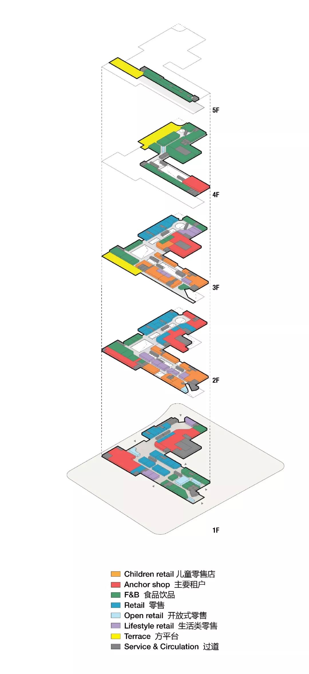 天津金茂汇 | 老厂房的摩登新生-48