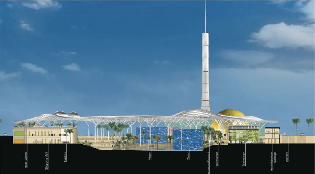 萨尔曼国王科学绿洲丨沙特阿拉伯利雅得丨盖博建筑事务所-31