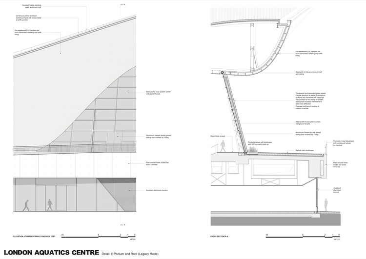 London Aquatics Centre for 2012 Summer Olympics  Zaha Hadid Architects-38