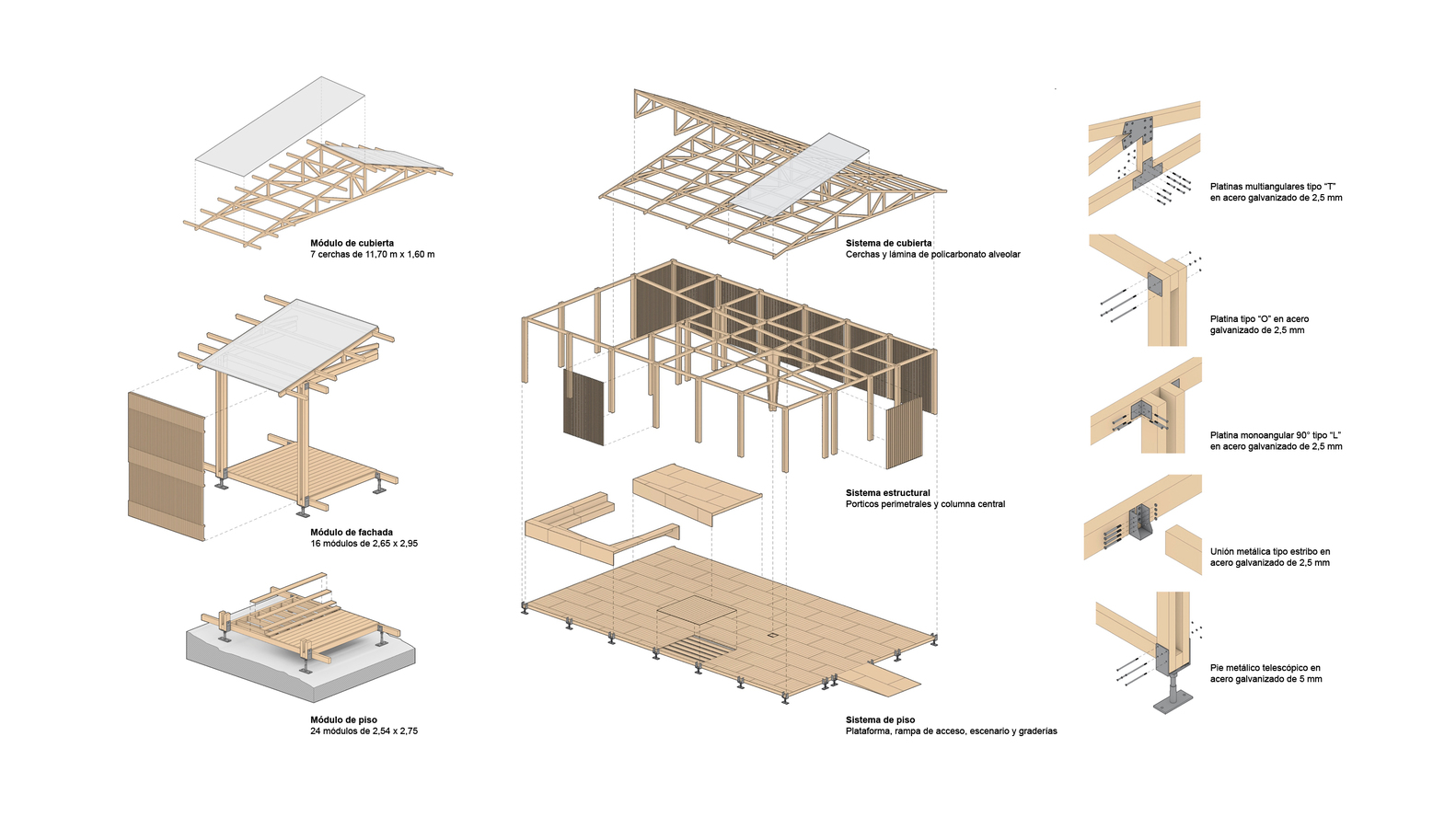 哥伦比亚记忆与身份博物馆丨AEU-54