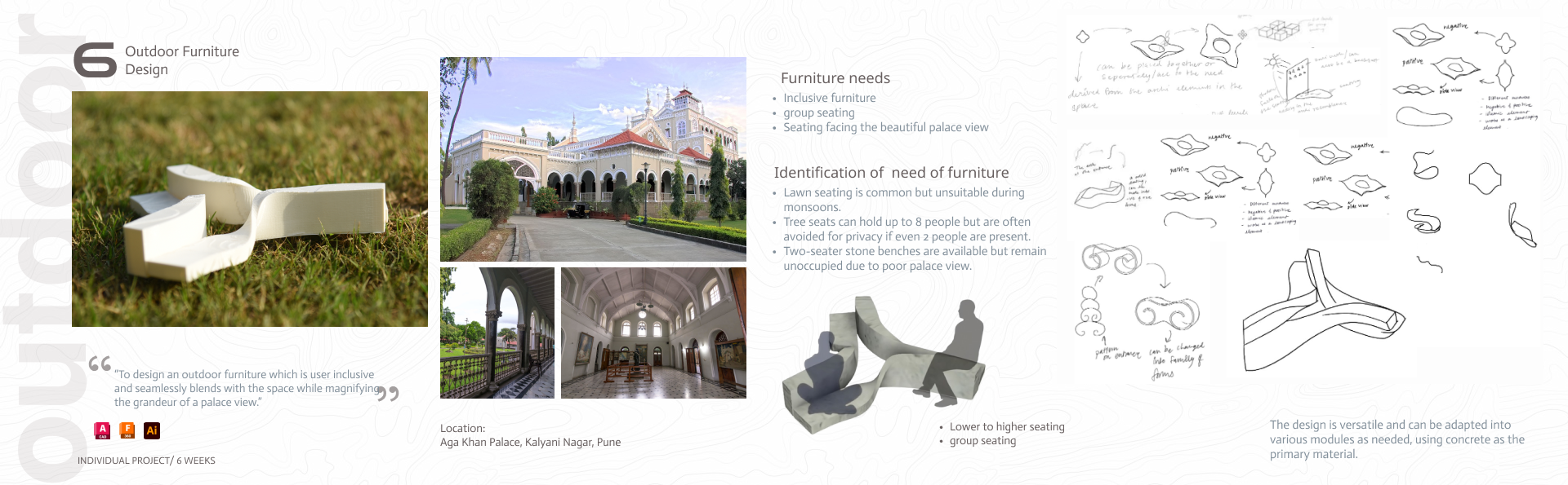INTERIOR, RETAIL AND FURNITURE DESIGN PORTFOLIO 2024-25-15
