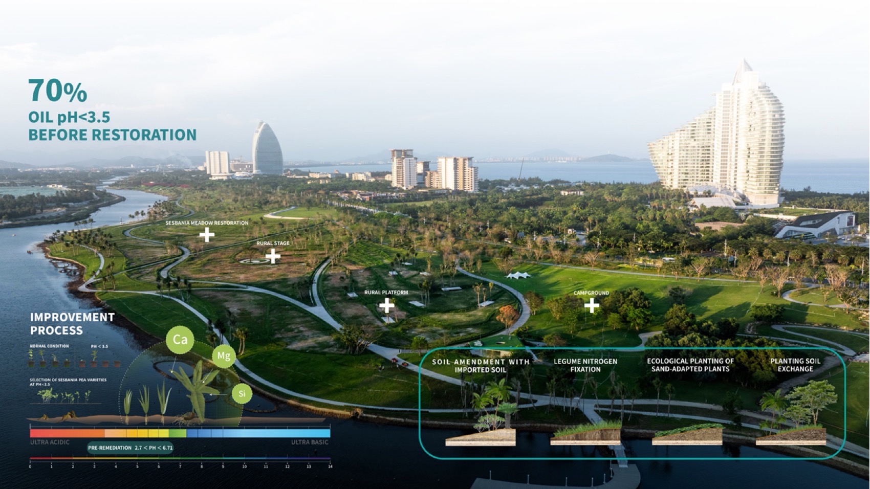 海棠河生态公园二期景观设计丨中国三亚丨LOLA Landscape Architects-210