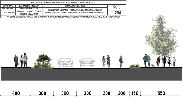高密度和低层多功能木结构住宅区丨波兰比得哥什丨Damian Dominiczak-94