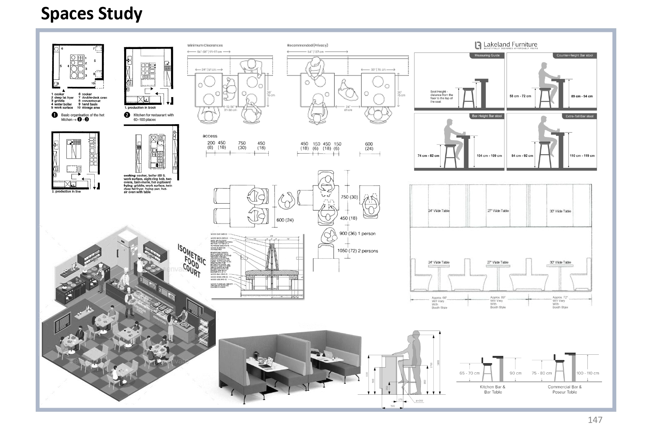 JORDAN MEDIA CITY - Graduation Project - Thesis-137