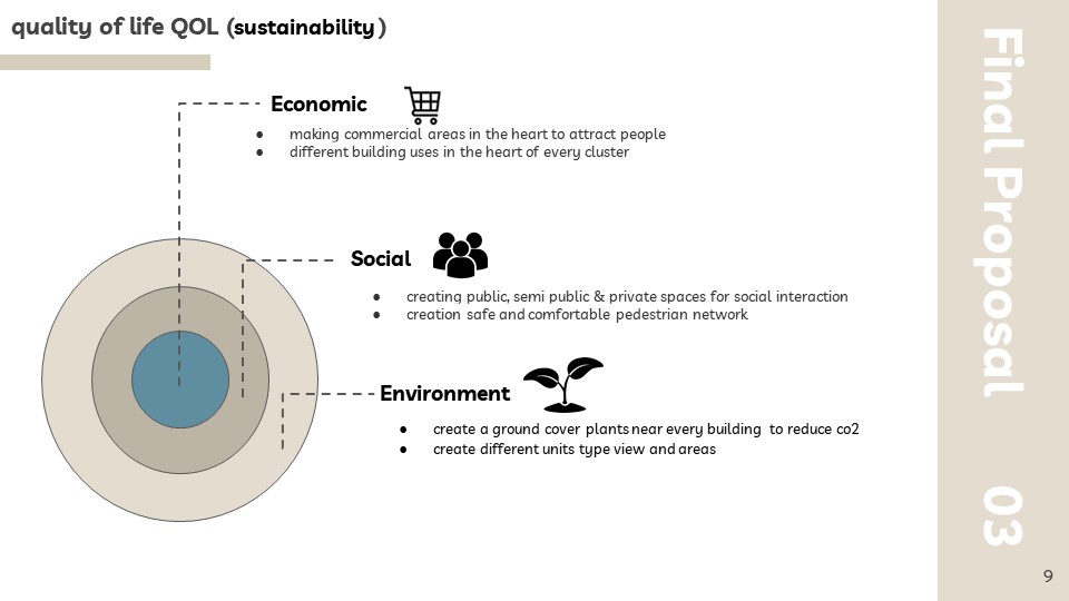 城市规划项目丨Helwan University-10