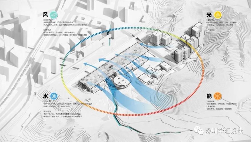 天津大学佐治亚理工深圳学院校区丨中国深圳-93
