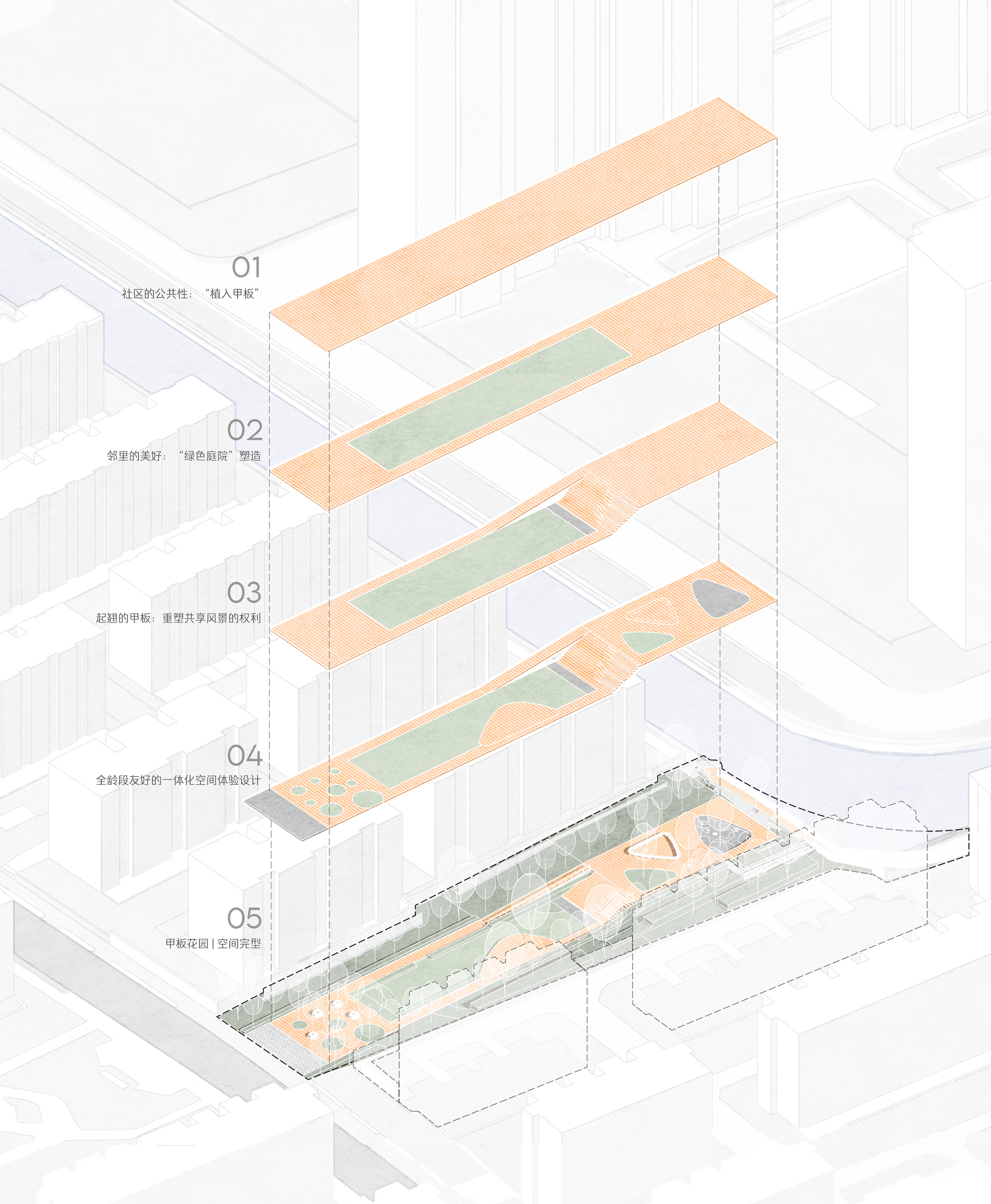 甲板花园丨中国上海丨VIA维亚景观-10