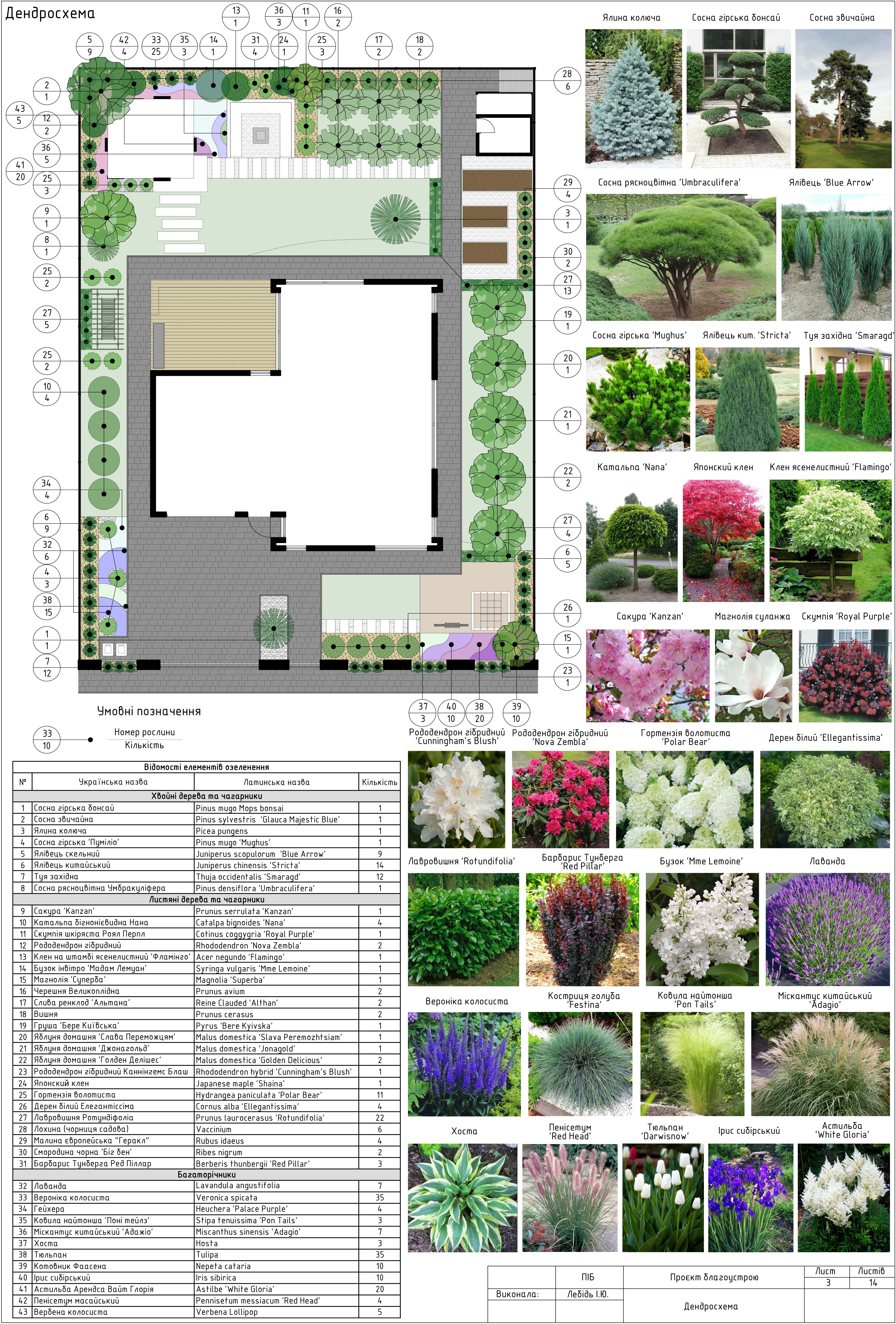 私人花园景观设计项目丨乌克兰顿涅茨克-23
