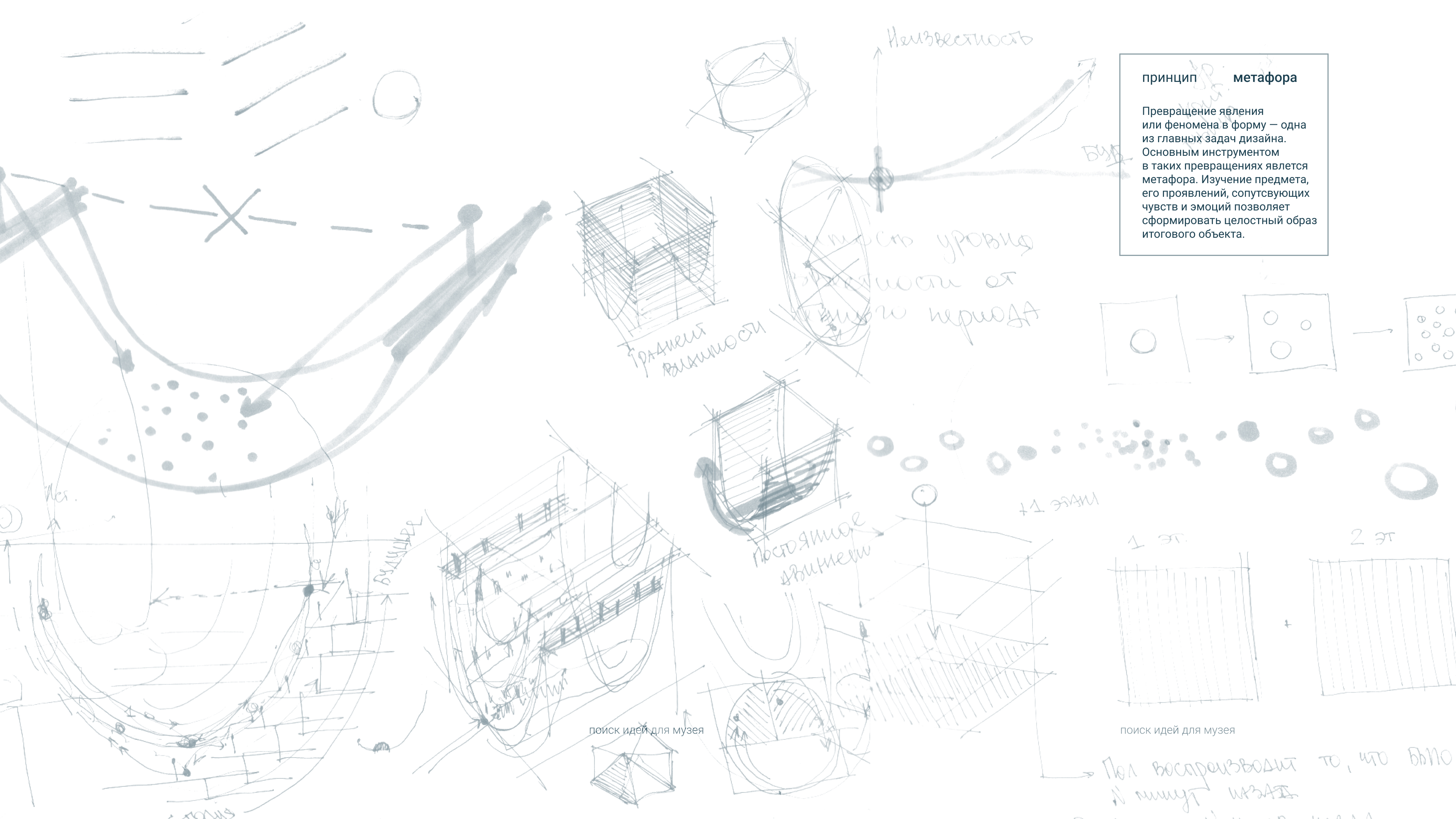 музей борьбы с неизвестностью-2