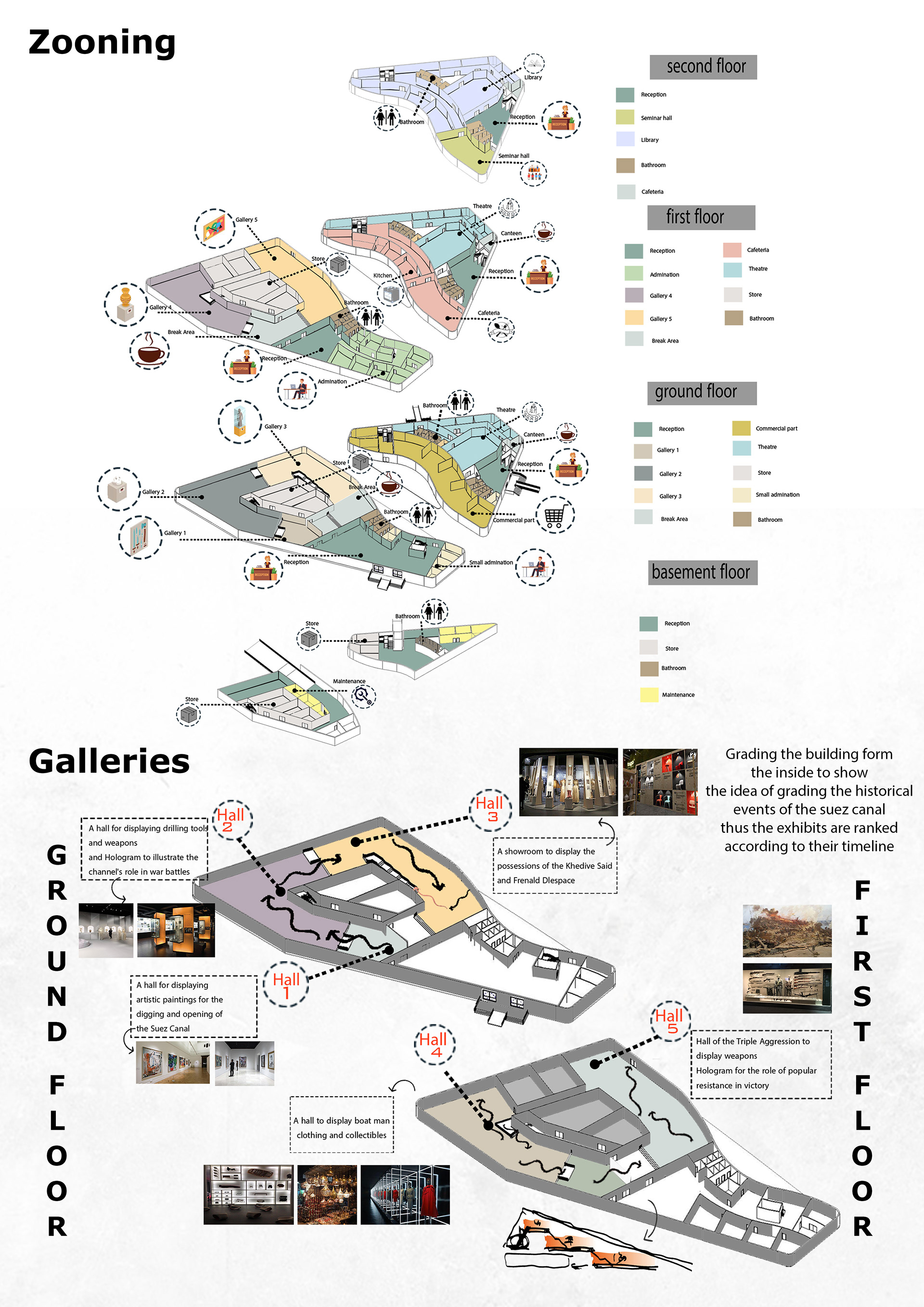 PortSaid 博物馆丨LUCID Group-11