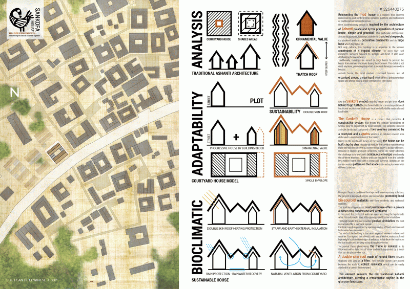 丨加纳丨M.A.M.O.T.H.-30