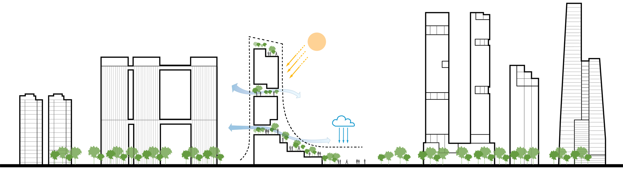 NBBJ在建方案：环保“罩衣”，Keppel South Central写字楼-7