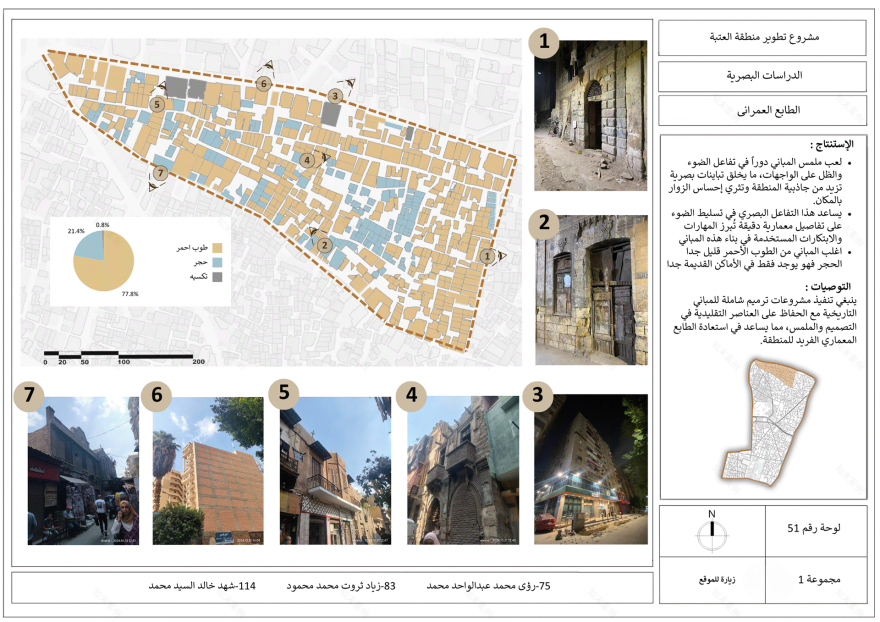 El Attaba城市再开发丨Helwan大学美术学院建筑系03级1组-52