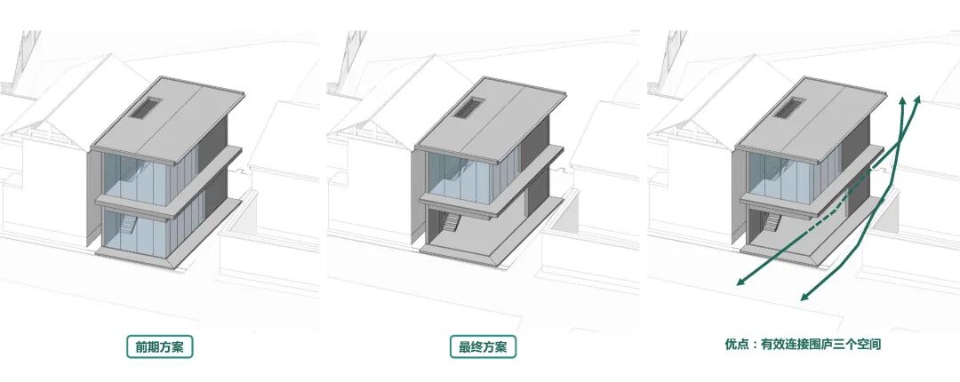 围庐小酒馆——设计篇丨中国成都丨王智力-11
