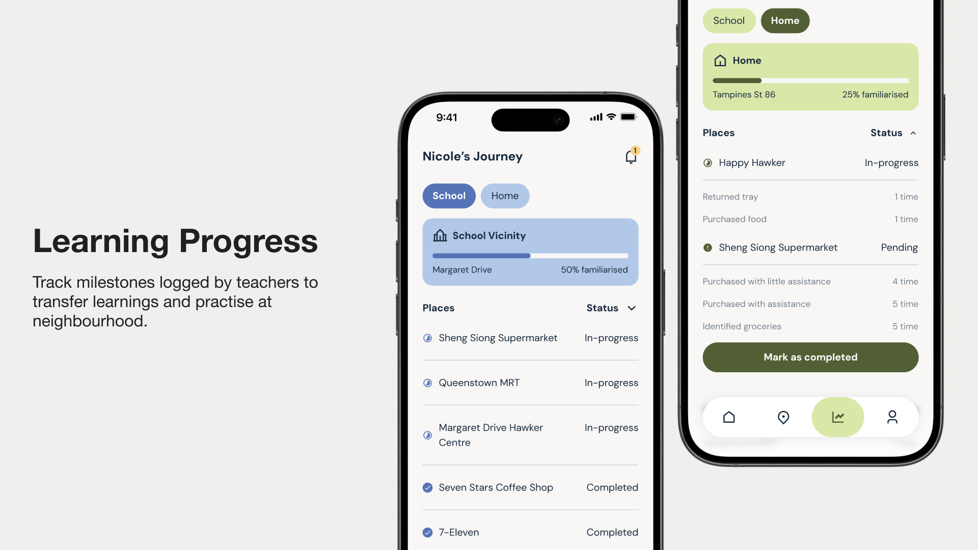 Navigating Adulting with Autism : Gradually-19