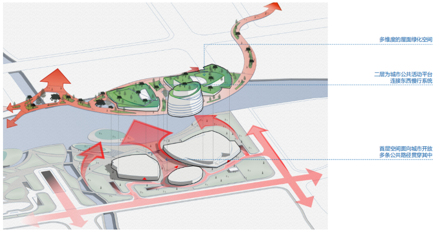 宁波镇海新城箭港湖南岸地块城市设计概念方案丨中国宁波-45