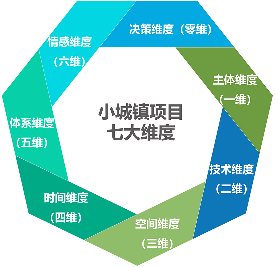 枫桥古镇更新丨中国浙江丨浙江大学建筑设计研究院有限公司-28