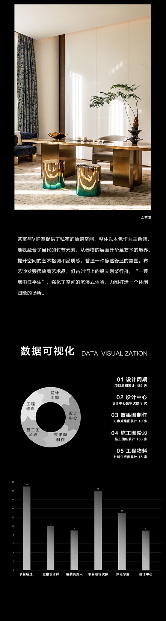 粤海壹桂府|色彩与光影的交织演绎-9