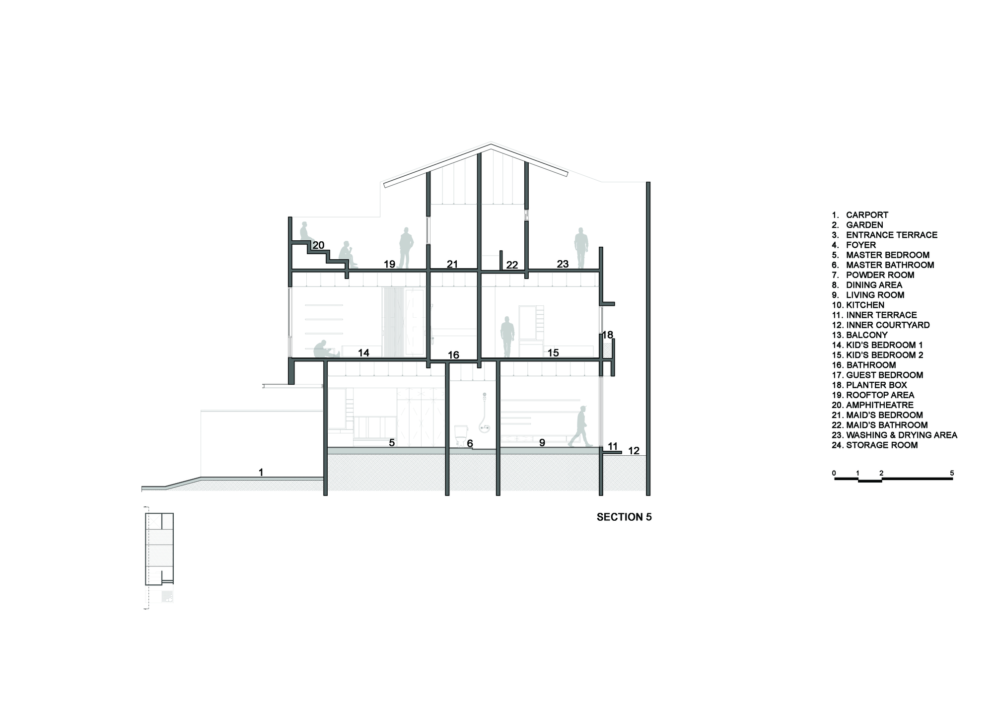 Ambivert House / TRST Architect-14