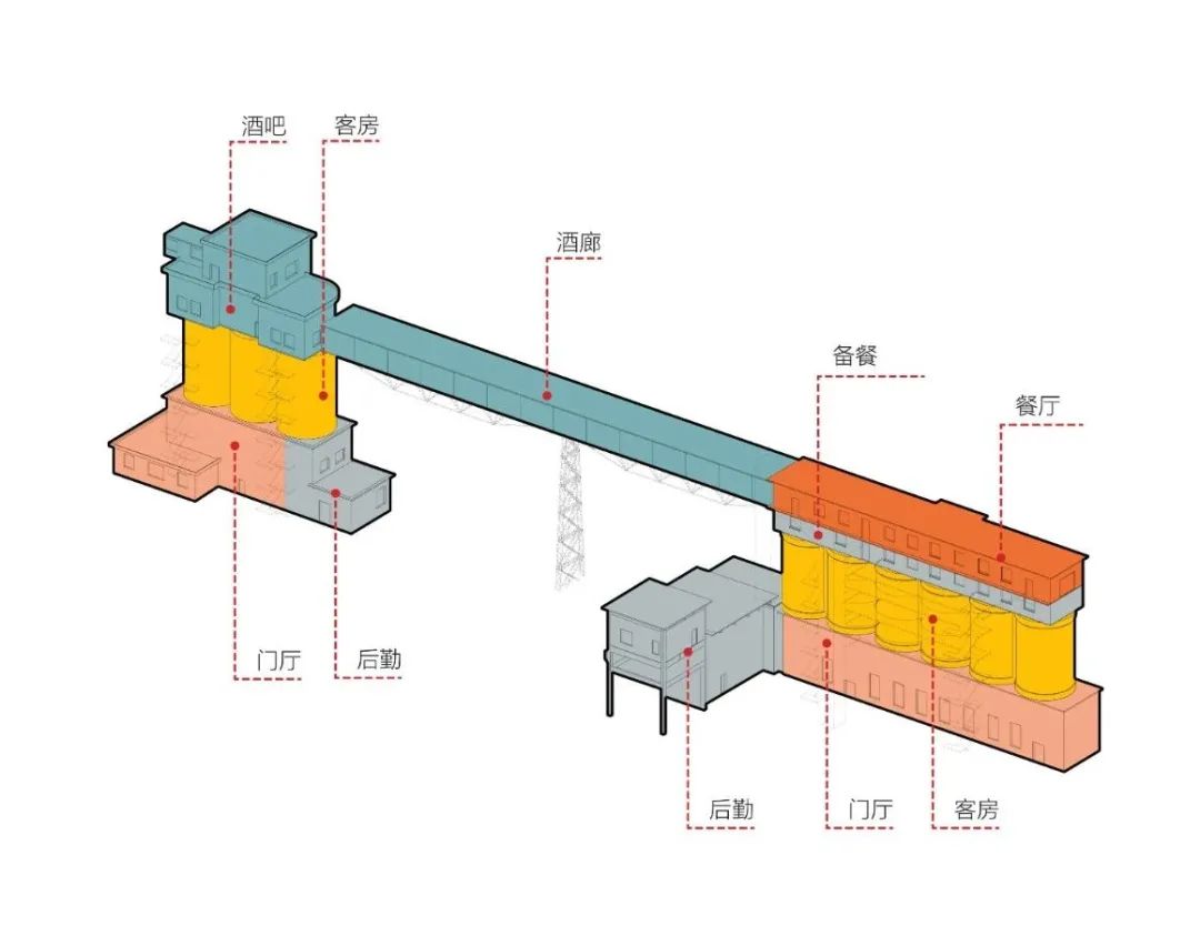 杭钢筒仓酒店丨中国杭州丨观町创新研究所-16