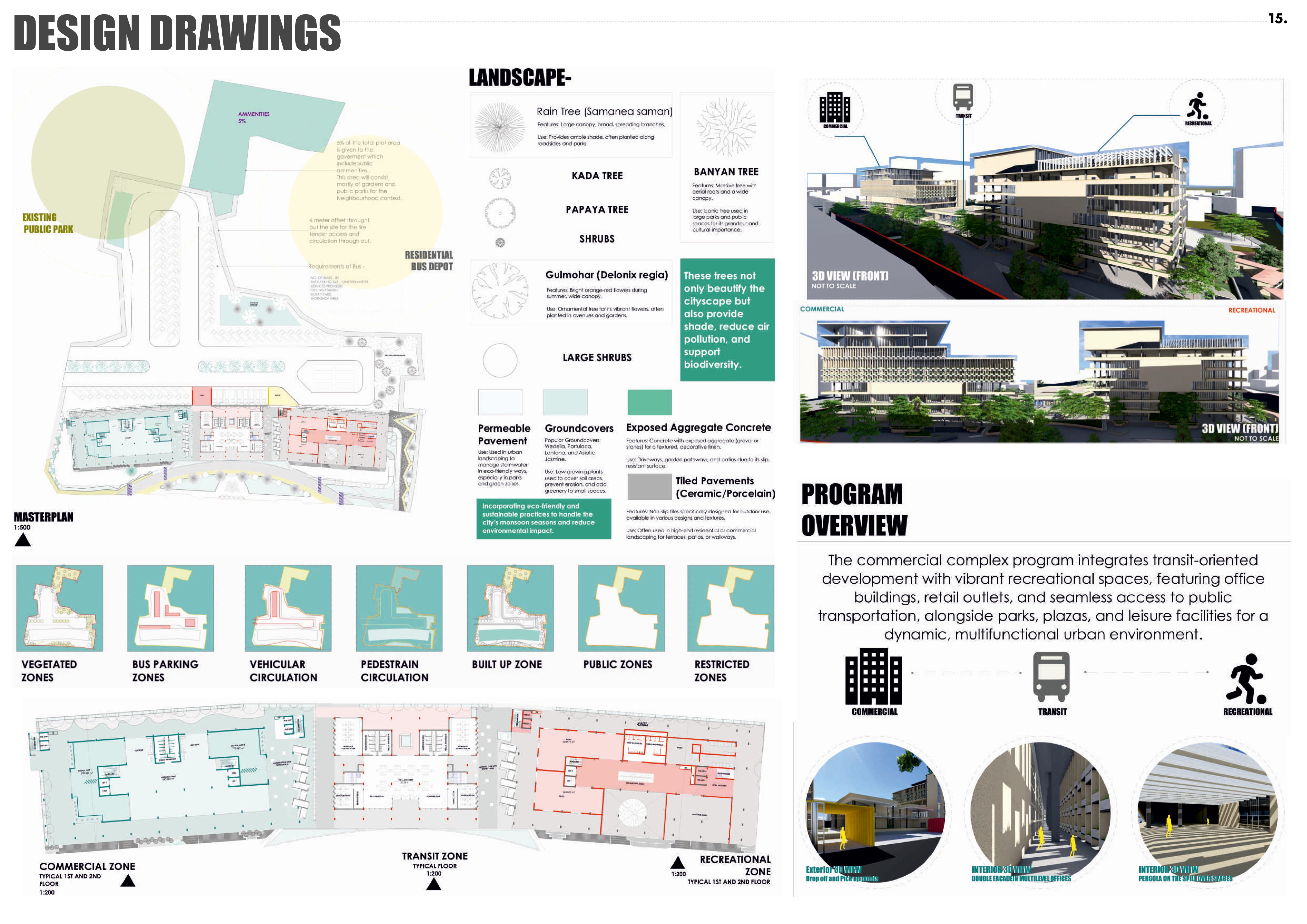 “Architecture Portfolio | Sharvari Patil | VESCOA-14