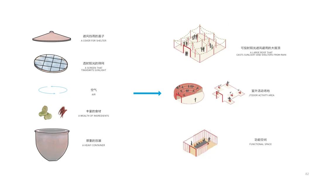 郫县豆瓣博物馆丨中国成都丨成都相对建筑设计有限公司-22