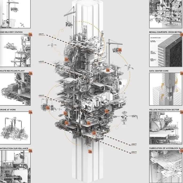 数字未来 2020 全球抗疫公益数字工作营全导师阵容揭晓！-292