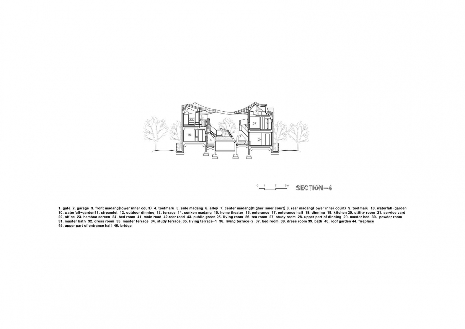 韩国 Ga On Jai 住宅丨IROJE KHM Architects-89