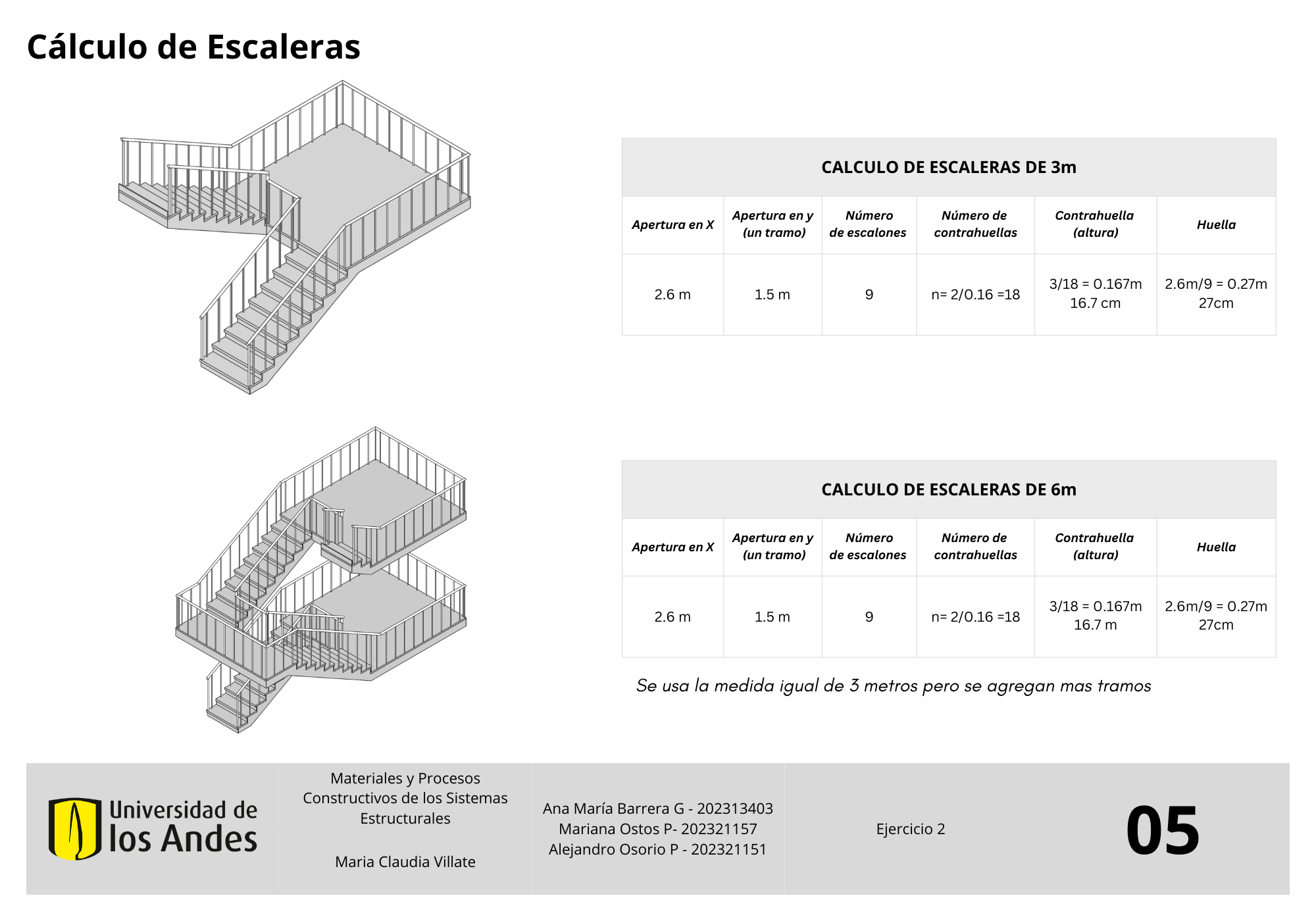 MATERIALES Y PROCESOS CONSTRUCTIVOS - ARQT 2211-4