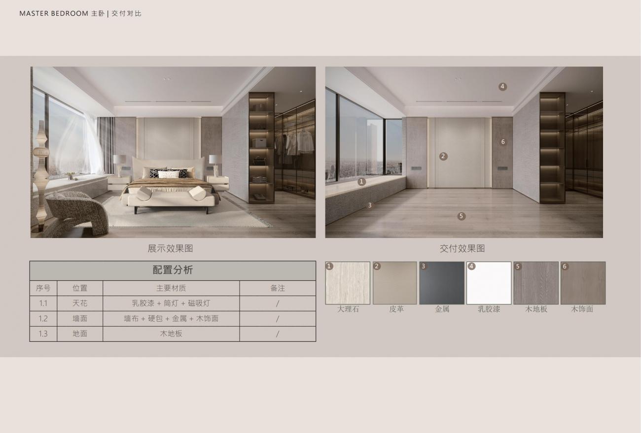 上海汤臣君品平墅金桥花园样板间升级方案丨HWCD设计-37