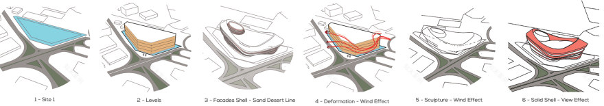 AlQurm 综合体丨阿曼丨Distance Studio Consultants-12